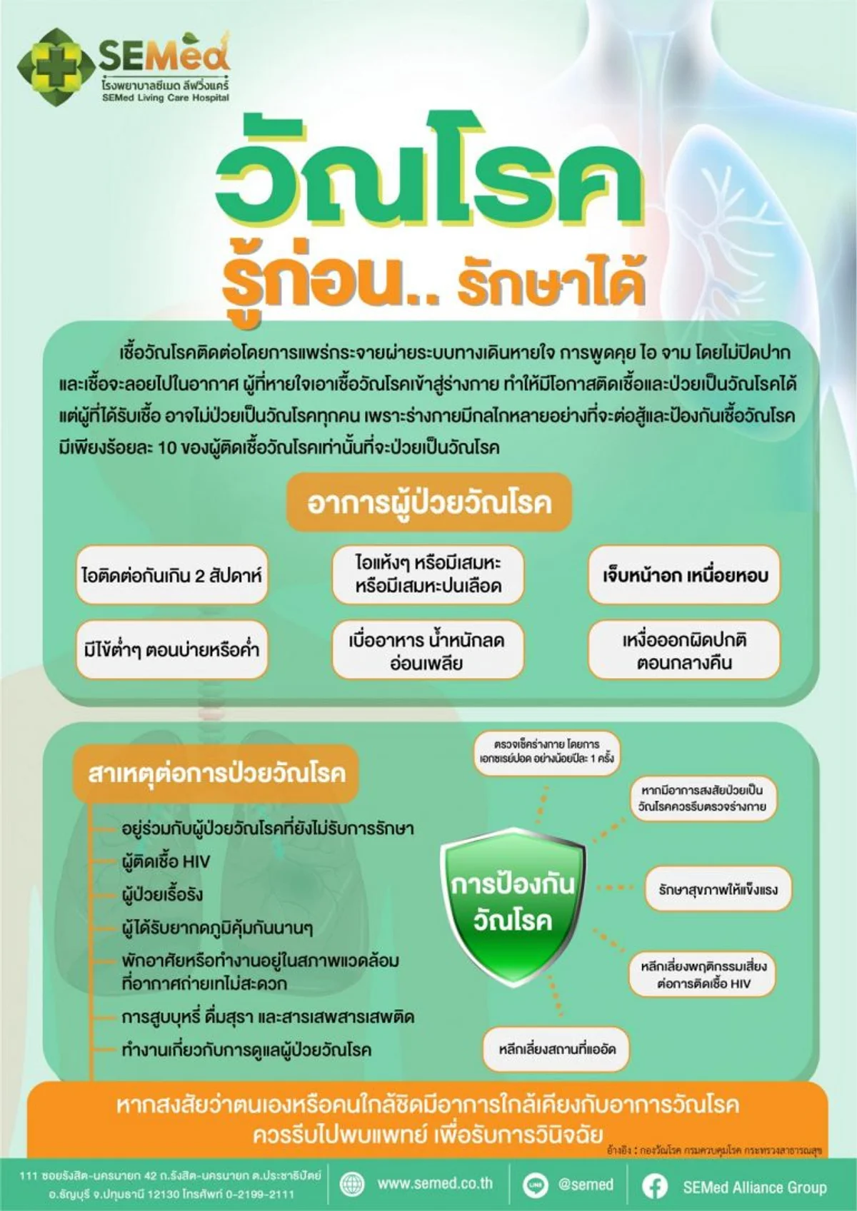 ทุกสิ่งที่คุณควรรู้เกี่ยวกับวัณโรคปอด: สาเหตุ อาการ และการรักษา