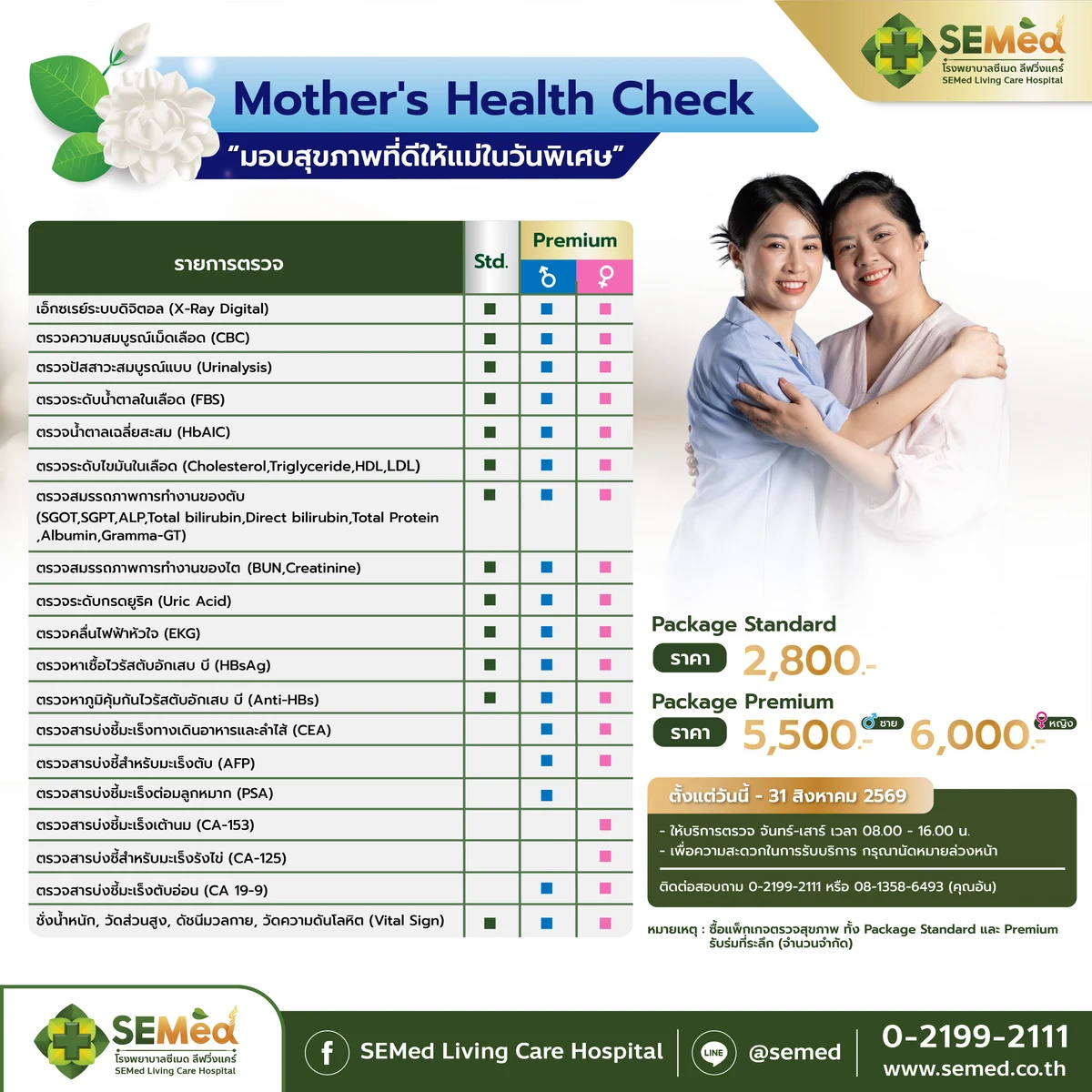 Mother's Health Check 2026